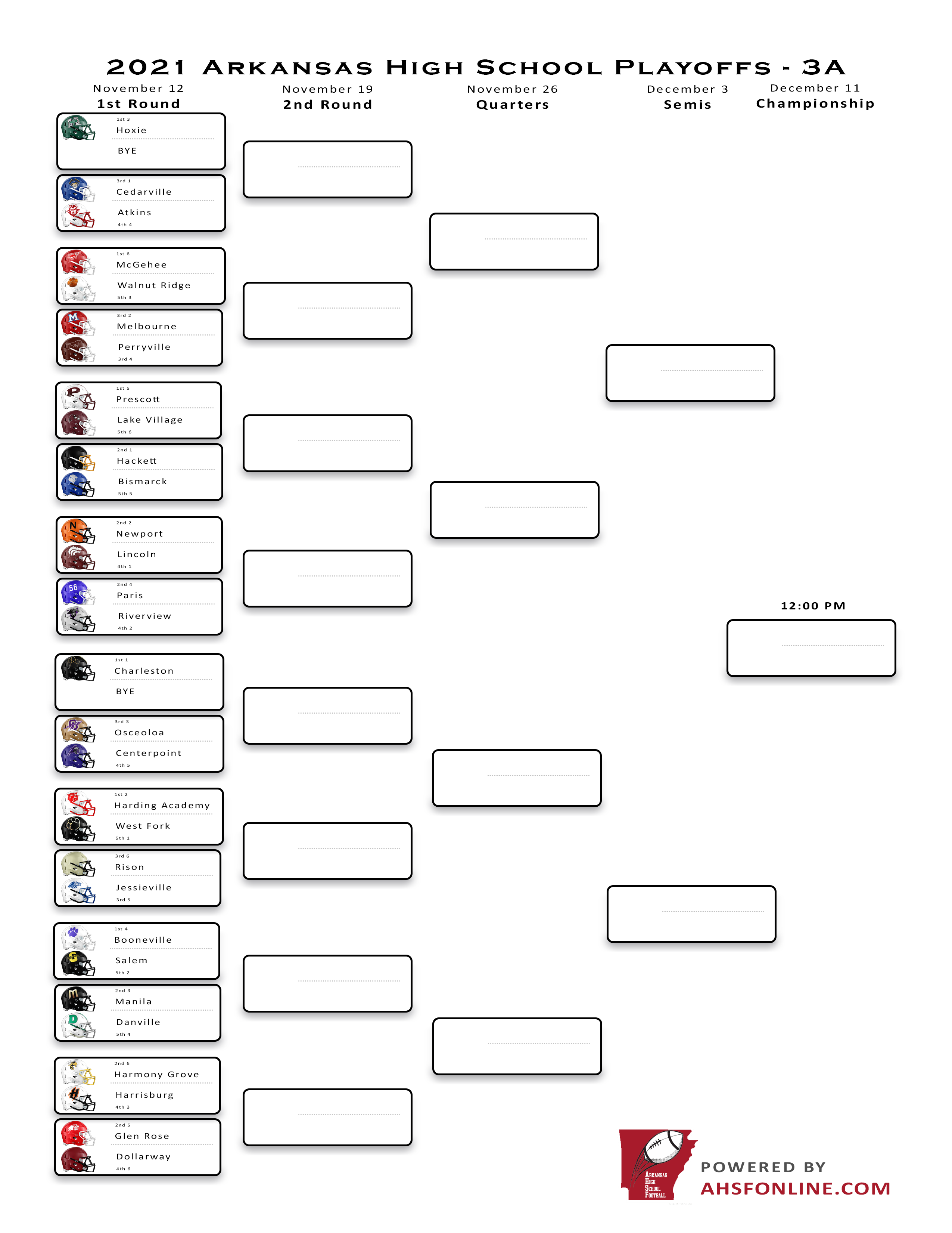 Playoff Brackets Arkansas High School Football
