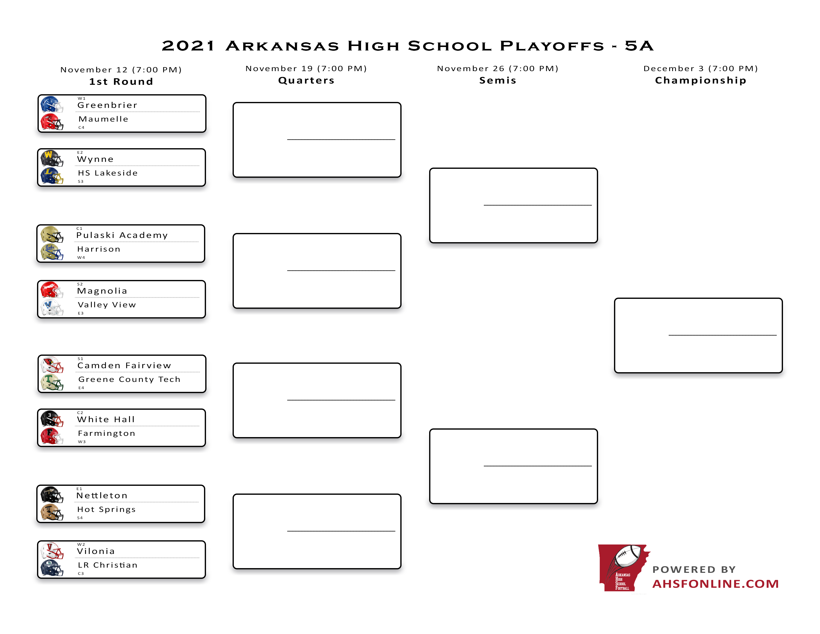 playoff-brackets-arkansas-high-school-football