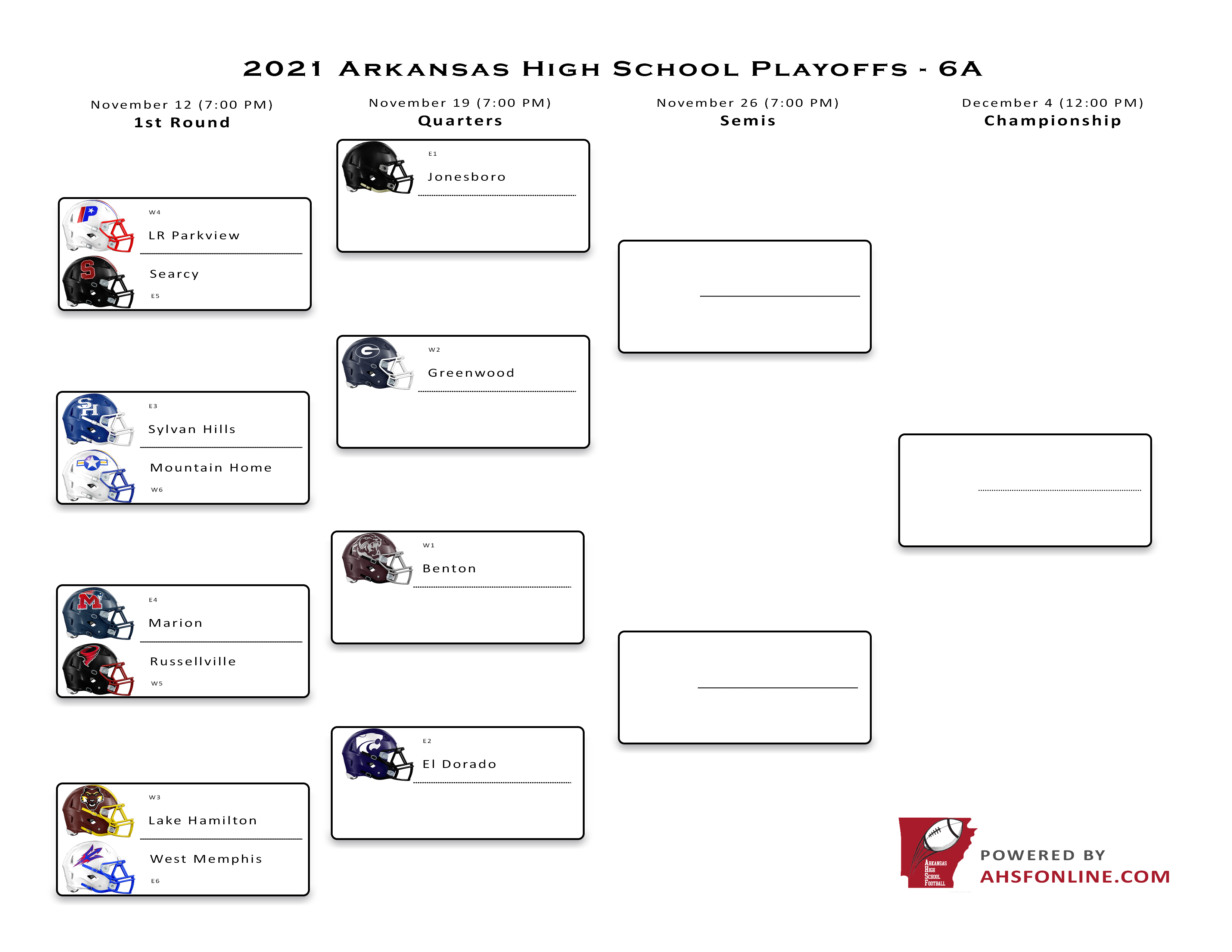 Playoff Brackets Arkansas High School Football