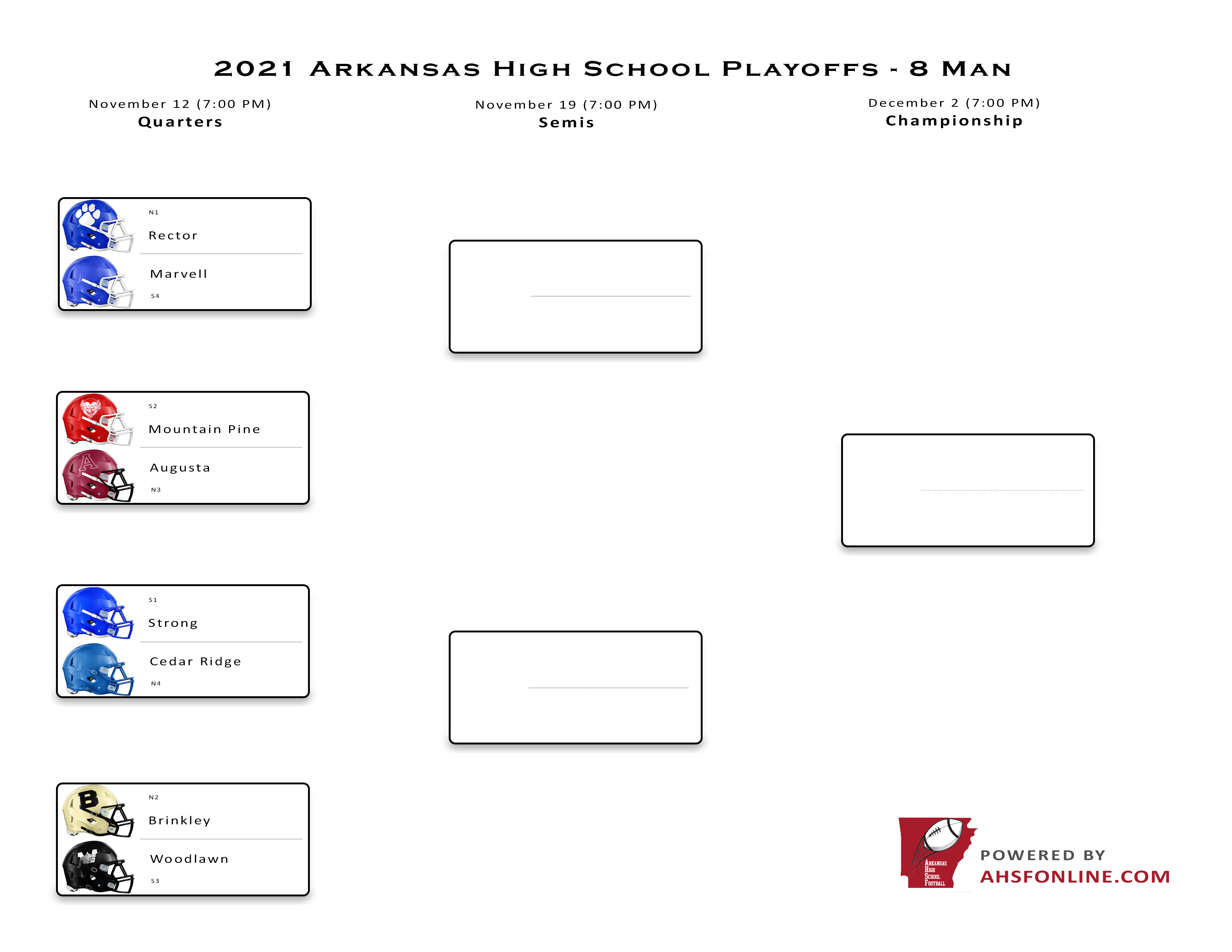 Mhsaa Football Playoffs 2024 Bracket Binni Cherlyn